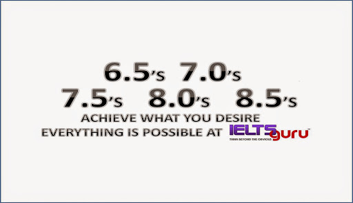IELTS Guru Consulting: Best PTE, IELTS, GRE, English Coaching Centre In Hyderabad, A1, 1st Floor, Appaji Complex, Above Honda Show Room, Malakpet Main Road, Dilsukhnagar, Hyderabad, Telangana 500036, India, Coaching_Center, state TS