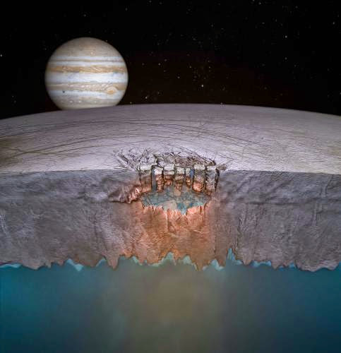 Jupiter Europa Has Earth Like Plate Tectonics And May Support Life