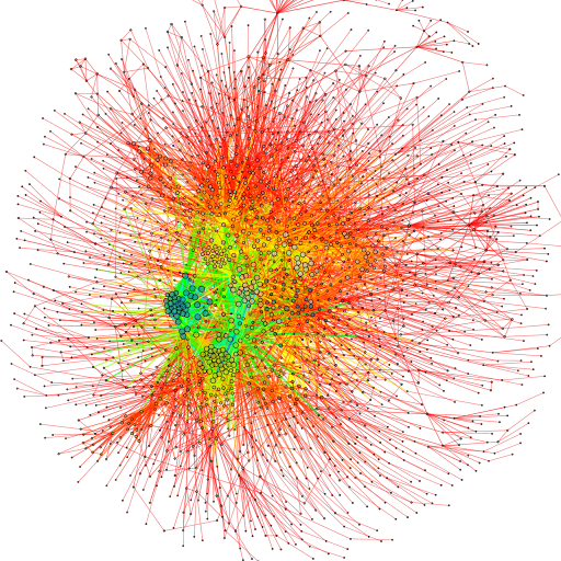 Image pertaining to NETWORK REPOSITORY