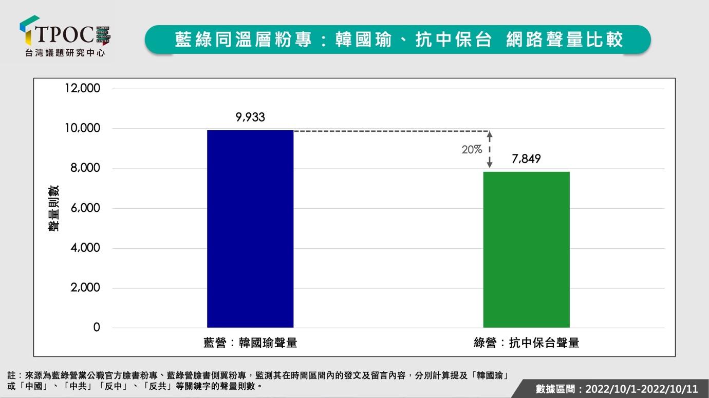 新聞圖片