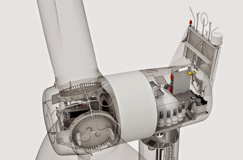 Siemens Provides Five Direct Drive Wind Turbines For Wind Energy Project In Ostholstein