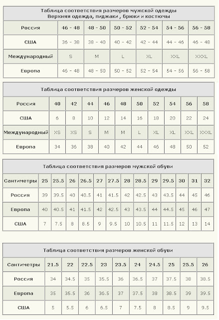Большие Распродажи Женской Одежды