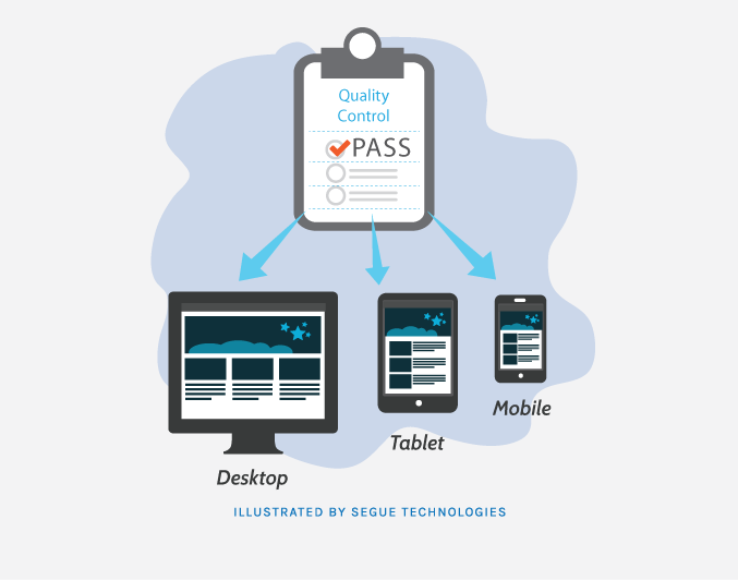 Mastering the Art of Responsive Web Design: A Comprehensive Guide