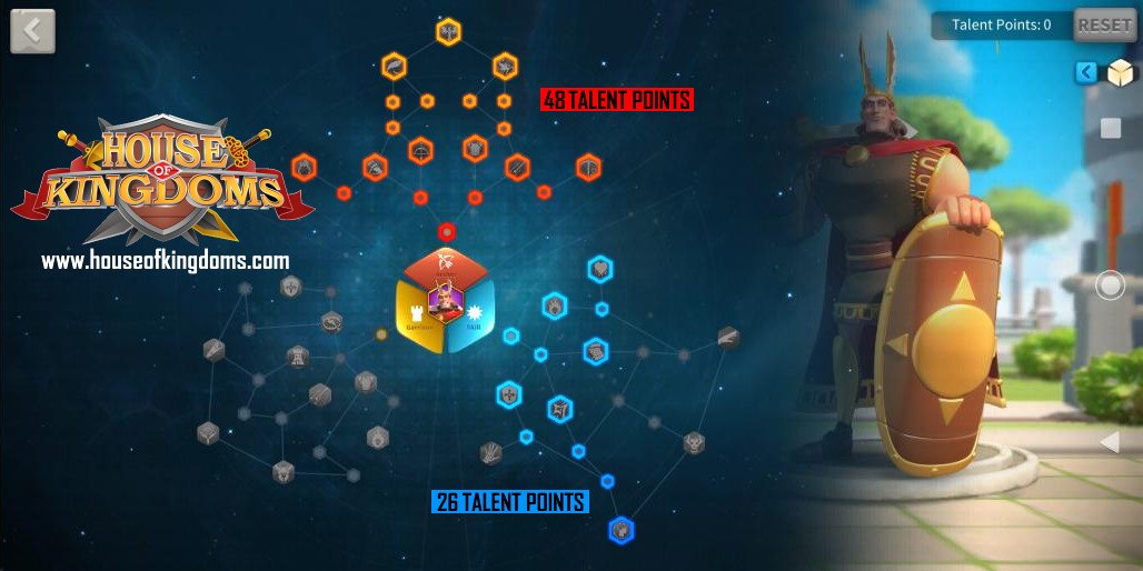 Hermann PvE Field Talent Build