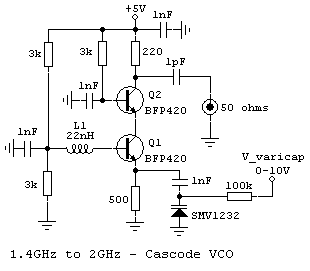 vco negative resistance vco radio frequency experiment rf vco design