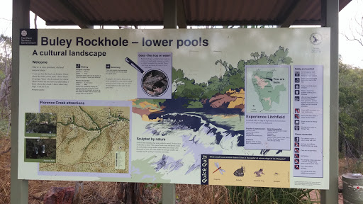 Buley Rockhole