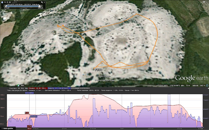 google earth - TUTO - l'export de données GPS vers Google Earth G_earth2