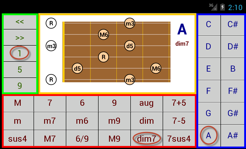 Guitalele Chord Chart