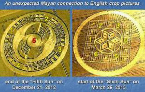 Crop Circles Are They Sacred Geometry Messages