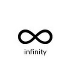avatar of Infinity