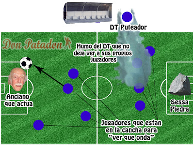 Las Estrategias del Futbol Argentino Estrategia+gelp