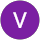 Vikas Banka reviewed BlueMasons