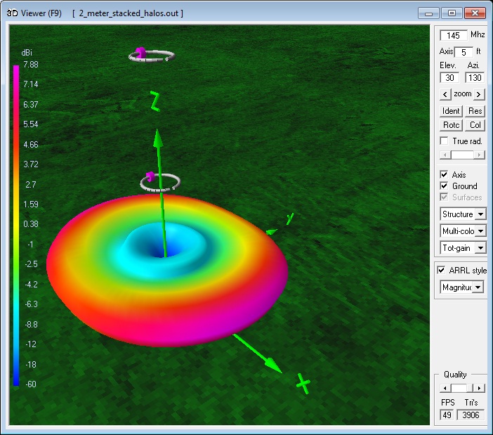 144 MHz
                      2 stacked Halo Antennas 3D Radiation Pattern
                      calculated by NEC Model.