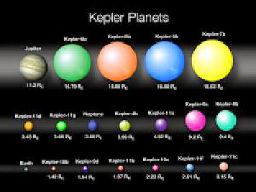 11 New Alien Solar Systems Crammed With Exoplanets