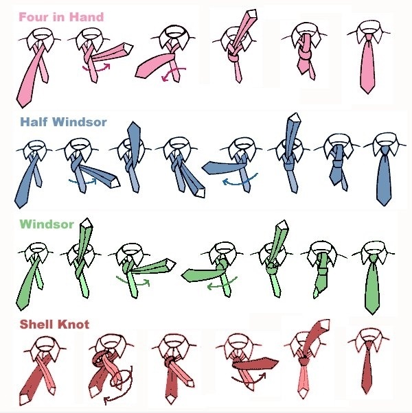 4 Ways To Tie A Tie, A Guide