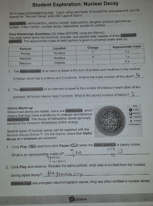 Ninth grade Lesson Exploring Radioactivity | BetterLesson