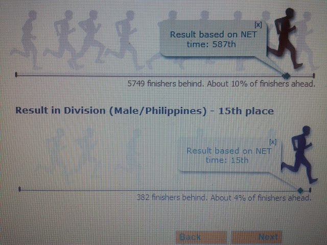 Standard Chartered Singapore Marathon 2011 2011-12-06%25252010.24.50