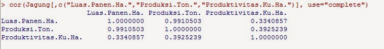 Analisis deskriptif matriks korelasi