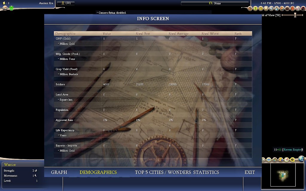 Civ4ScreenShot0007.JPG