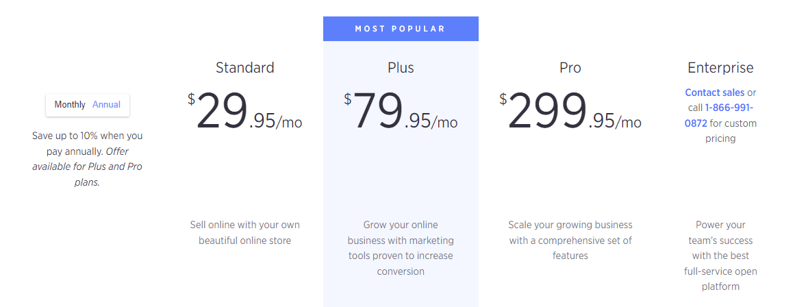 Bigcommerce Pricing 