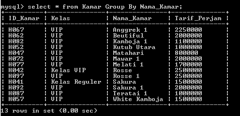 C:\Users\Aras\Documents\Tugas semester 1\Basis data\Tugas besar\7 Like, Order by, Grup By, Asc, Des\Group By\Group By 10.PNG