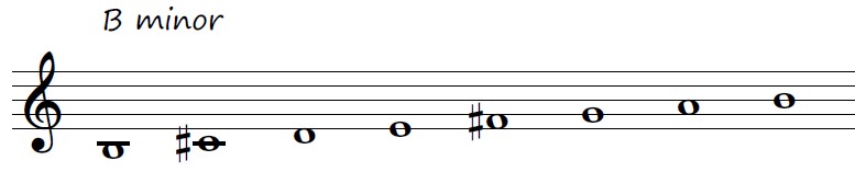 B minor scale on the treble staff