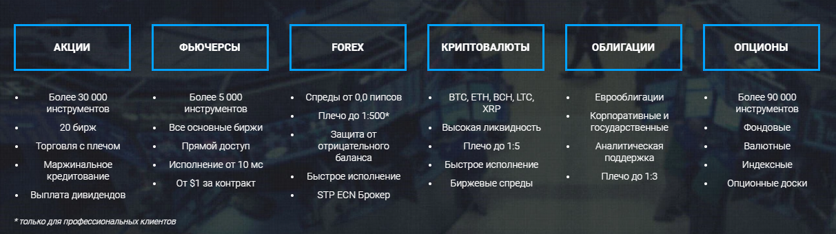 Обзор Just2Trade: условия сотрудничества, отзывы