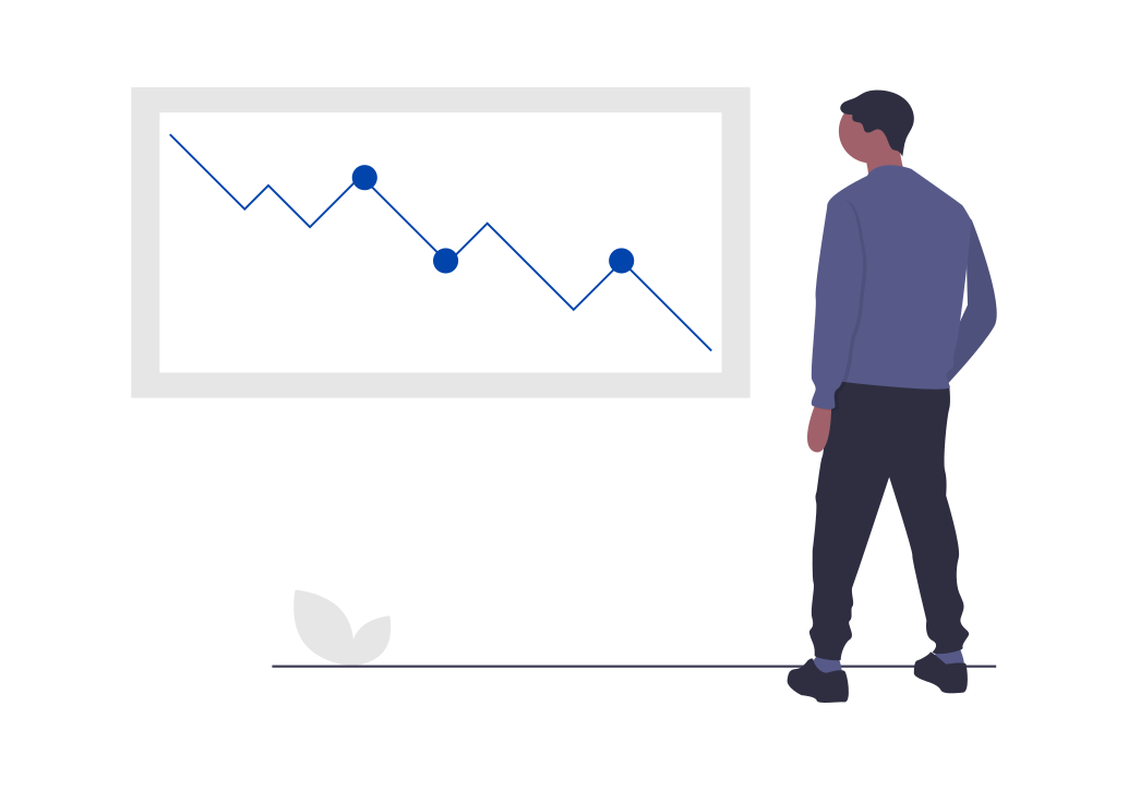 market demand