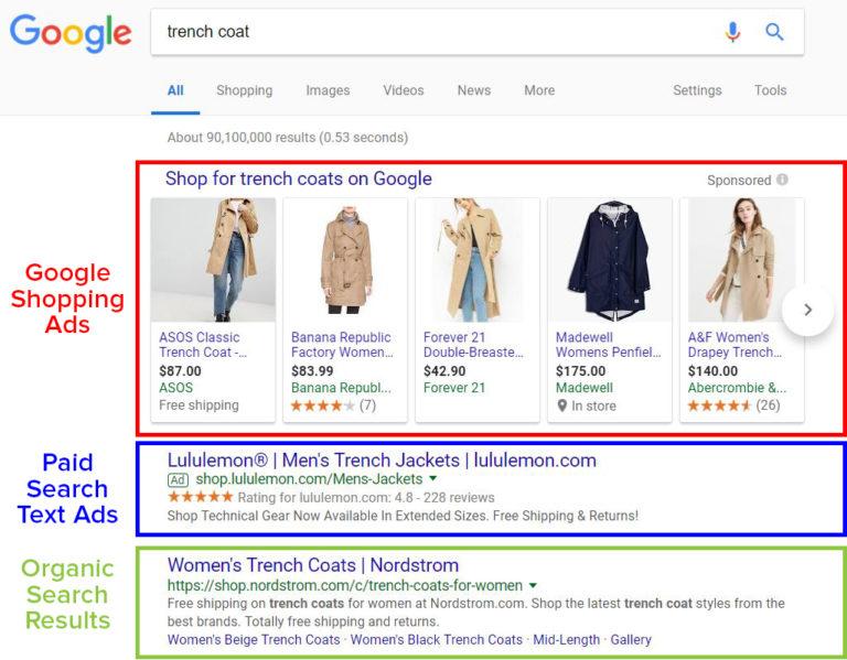 Google Shopping optimisation refers to Google Shopping ads rather than Google ads.