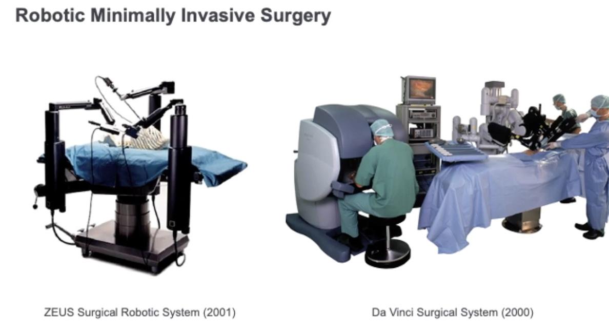 Robotic minimally invasive surgery