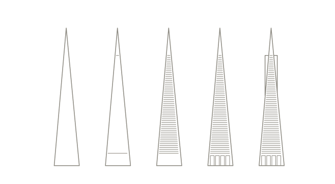 San Francisco Skyline in Illustrator