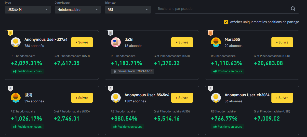 Binance Futures Leaderboard : Différents écrans et filtres pour affiner la recherche