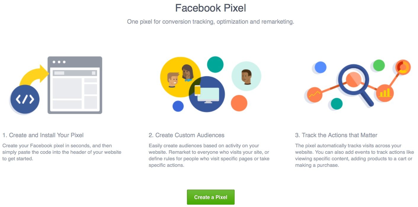 Steps on how to create Facebook pixel and its uses