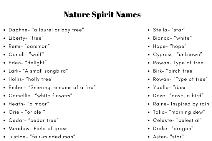 Nature Spirit Names
