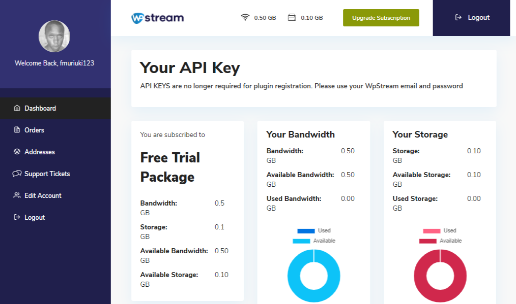 painel wpstream