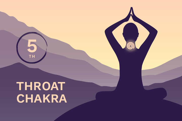 más lejos erección Gemidos The Throat Chakra: Discover and Balance the Fifth Chakra | The Art of Living