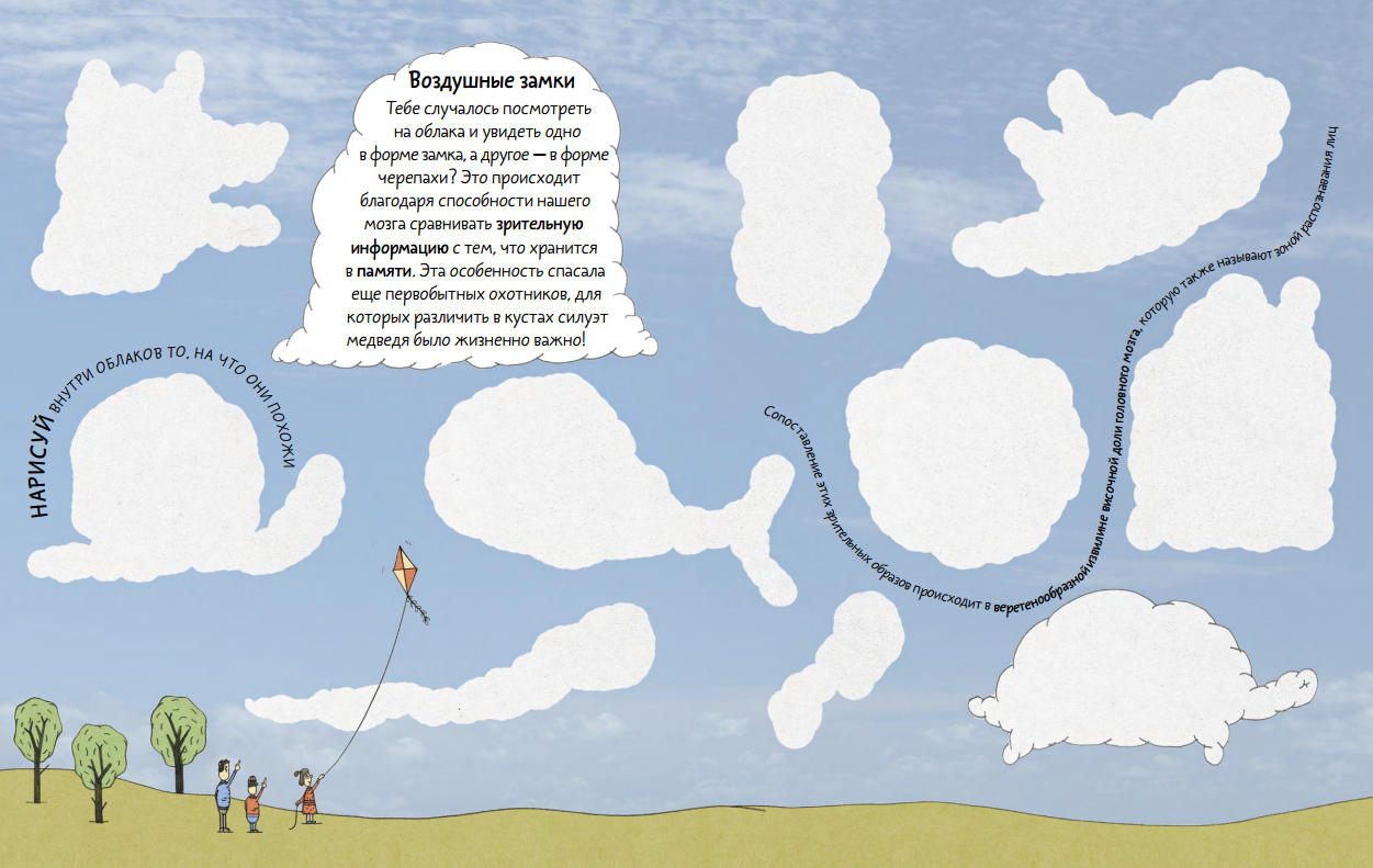 Загадка по синему небу плывет. На что похожи облака задание для детей. Облака задания для дошкольников. Игра на что похоже облако. Облака на что похожи рисунки.