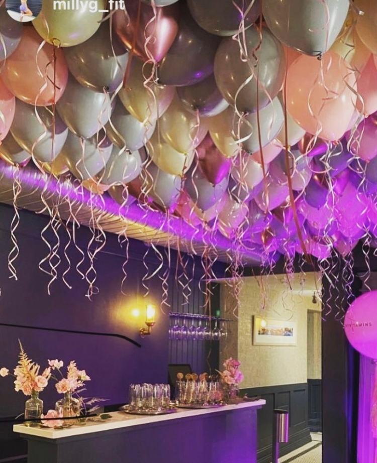 How to Decorate Birthday Room with Balloons? | All Decoration