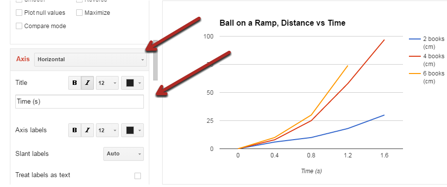 How To Make A Double Line Graph In Google Sheets
