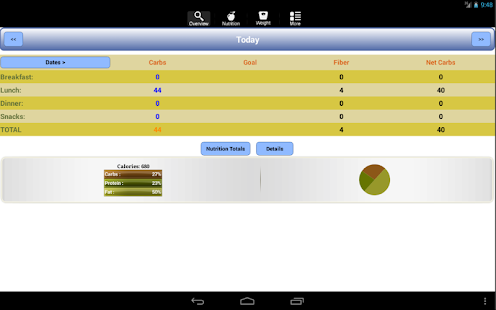 Download CarbsControl Carb Tracker apk