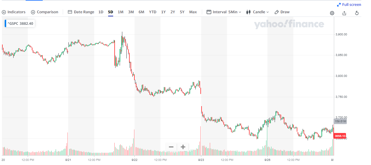 why is xrp up?