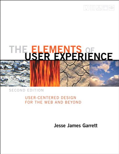 Review buku The Elements of User Experience" oleh Jesse James Garrett