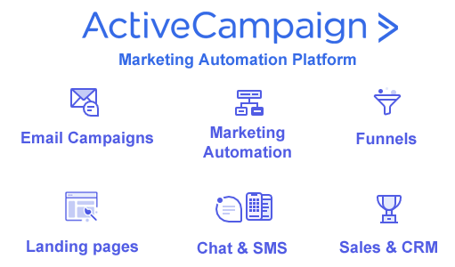 best email marketing automation software