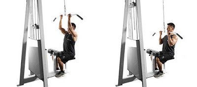 Reverse-Grip Lat Pulldown – Kéo xô hẹp tay trước mặt