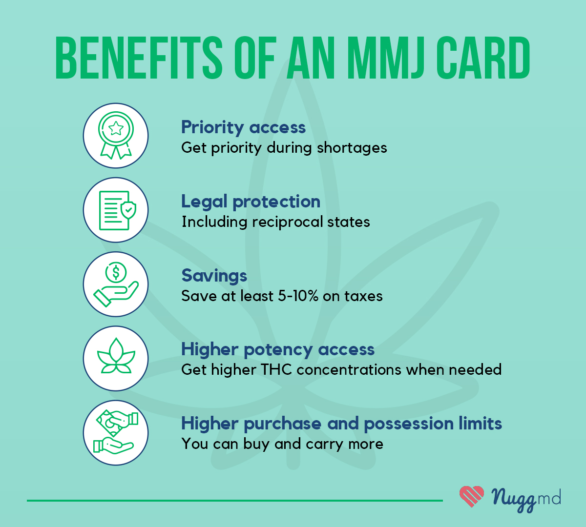 Pros of an MMJ card