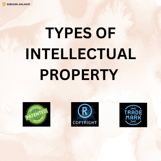 Types of Intellectual Property
