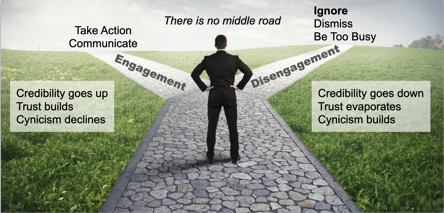 an organizational leader at the crossroads of employee engagement vs disengagement