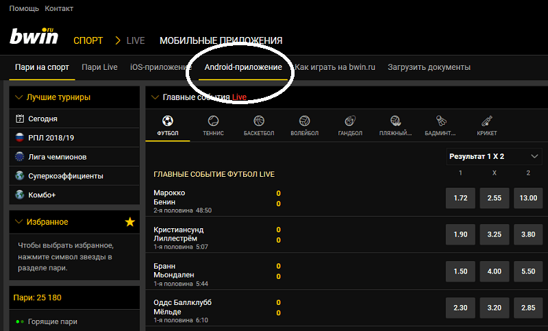 Bwin bukmeikeru pārskats