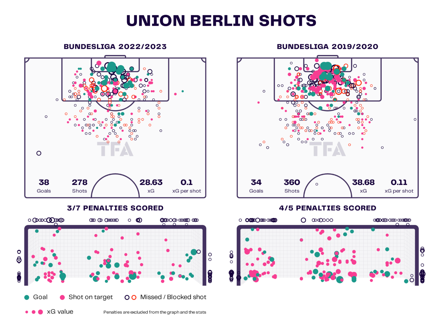 D:\important\футбол\канал\union berlin\9-Lorihanna-2048x1521.png