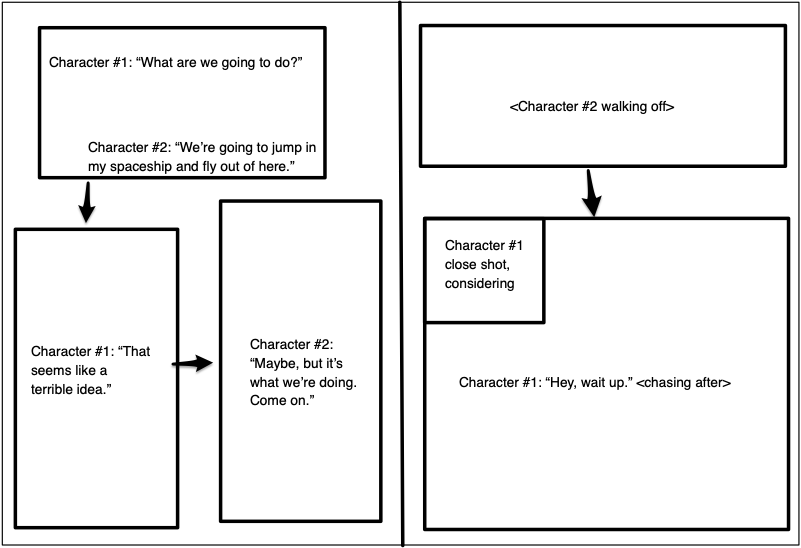 Comic Book Inventory Template from lh5.googleusercontent.com